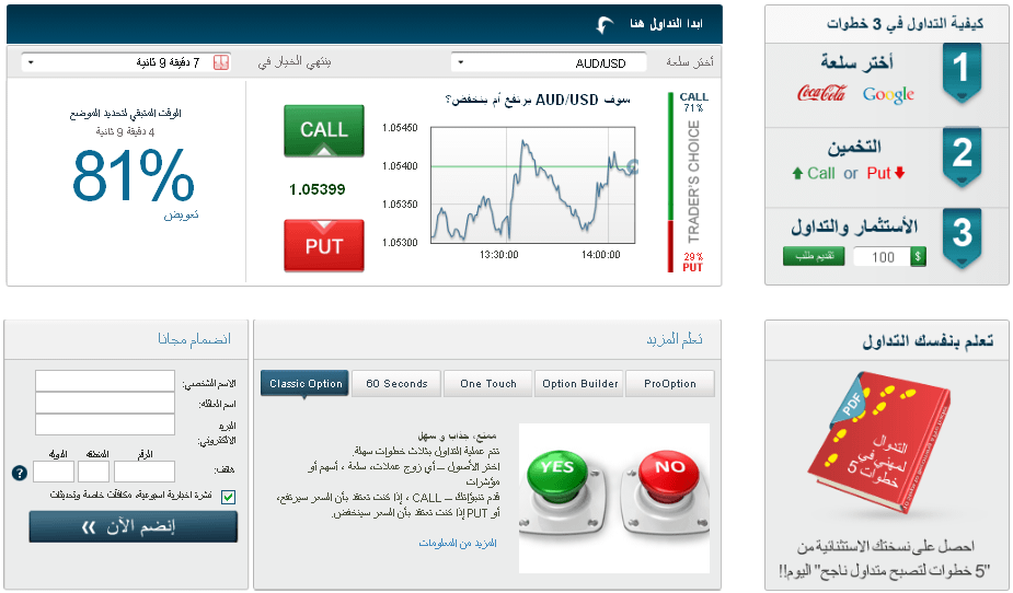 منصة تداول توب أوبشن منصة تداول توب أوبشن
